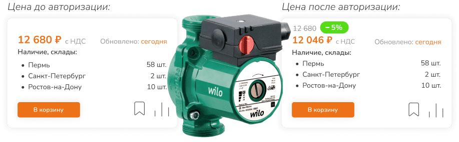 Скидка покупателя Скидка покупателя